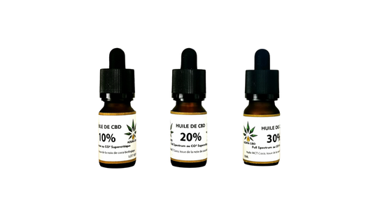 Huiles de CBD AZURA - Huile 10ml